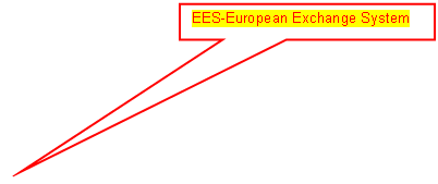 Rectangular Callout: EES-European Exchange System