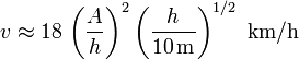 Description: Description: Description: Description: v \approx 18 \,\left(\frac{A}{h}\right)^2 \left(\frac{h}{10\,\mathrm{m}}\right)^{1/2}\ \mathrm{km/h}